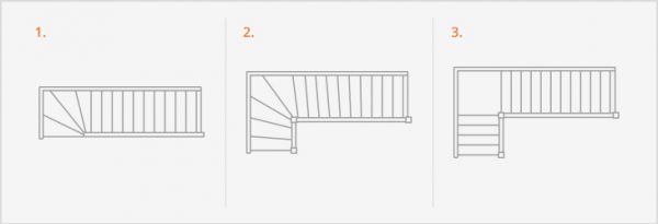 Basement Staircase Installation Costs Updated Prices In 21