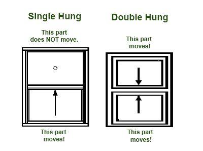 Single Hung Vs Double Windows Cost Guide Earlyexperts Single Hung Vs Double Windows Cost Guide Earlyexperts