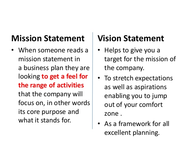 mission and vision in business plan
