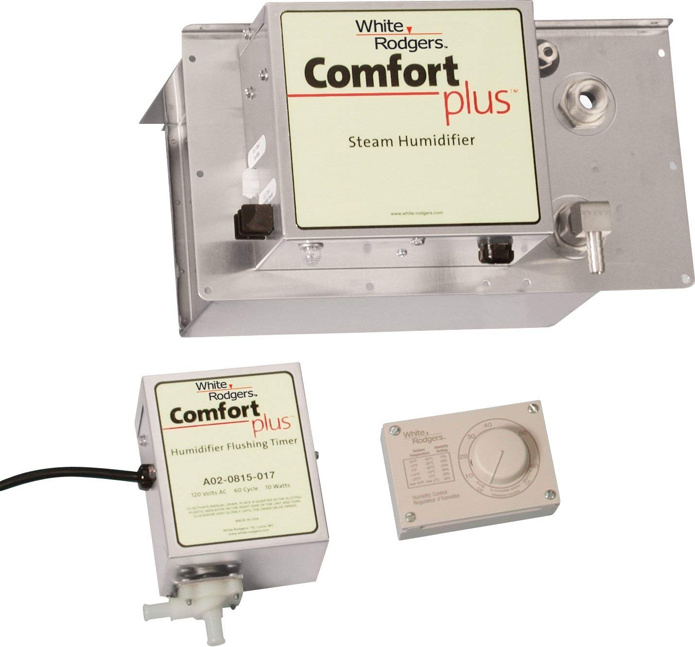 6. Emerson HSP2000
