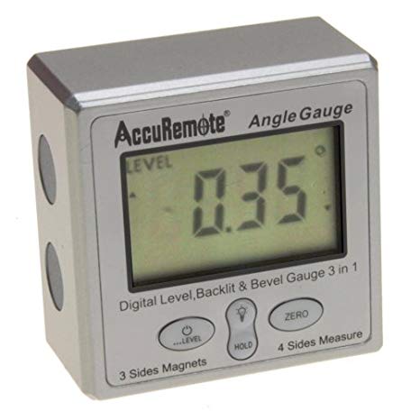 AccuRemote