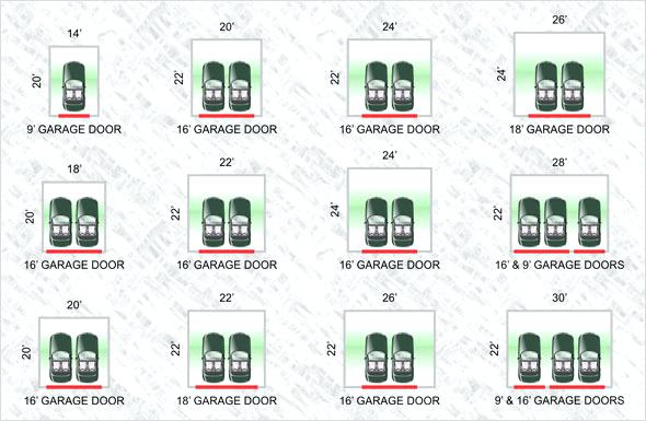 Two Car Garage Dimensions Chart, What Is Minimum Size For 2 Car Garage