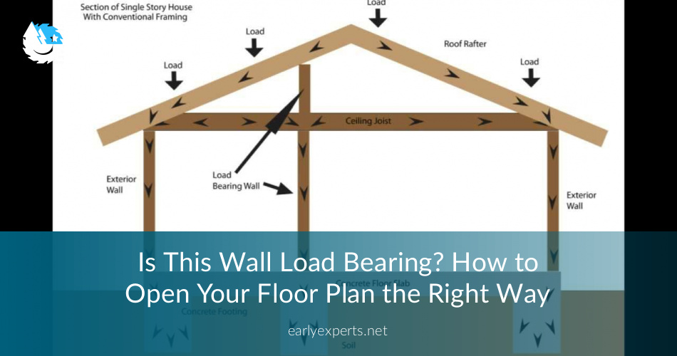 Is This Wall Load Bearing Read On To Find Out Earlyexperts