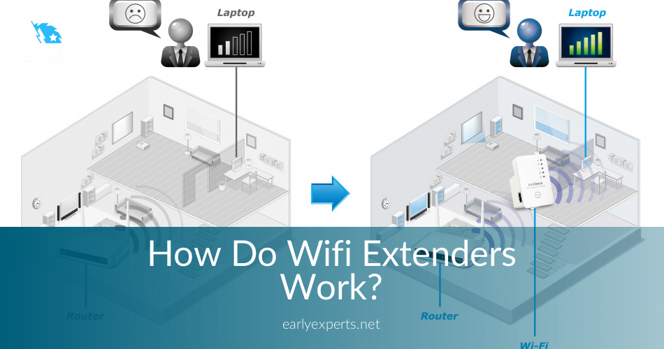 wifi extenders